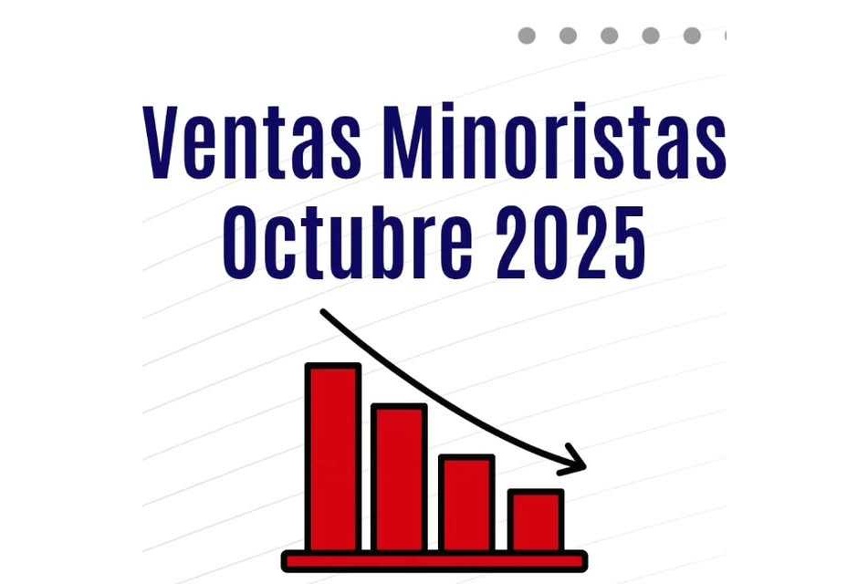 Las ventas minoristas cayeron en octubre 7,18% en Alta Gracia